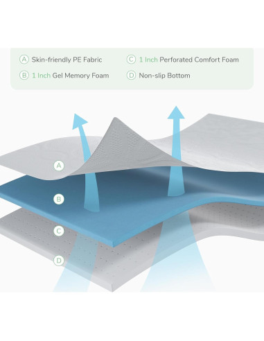 Colchón Viscoelástico Novilla 5 cm para Cama Individual - Suave y Fresco