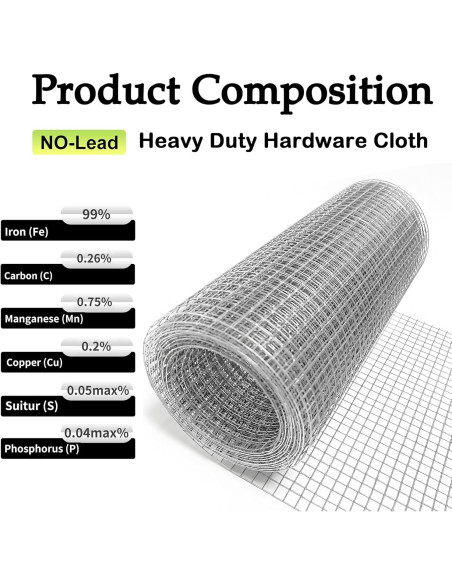 Malla de Hardware Galvanizada 10.16cm x 3.05m 23 Gauge Awioreton