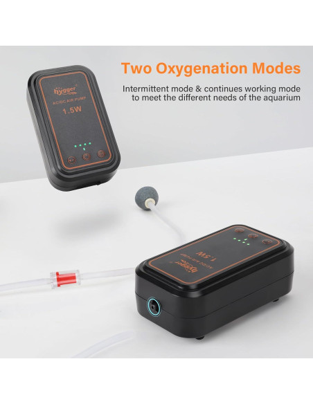 Bomba de aire recargable Hygger para acuario 1.5W hasta 125L