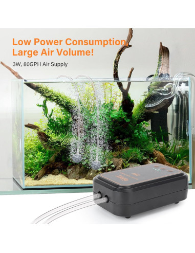 Bomba de aire recargable Hygger para acuario 1.5W hasta 125L