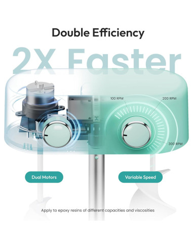 Mezclador de Resina Eléctrico Resiners R-072E Doble Cabeza 1.68kg