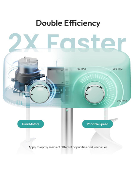 Mezclador de Resina Eléctrico Resiners R-072E Doble Cabeza 1.68kg