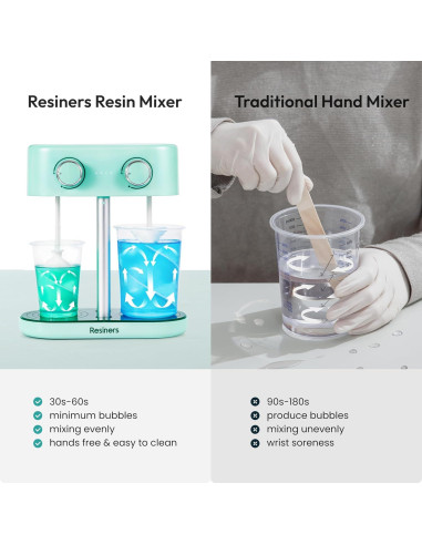 Mezclador de Resina Eléctrico Resiners R-072E Doble Cabeza 1.68kg