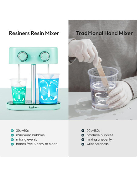 Mezclador de Resina Eléctrico Resiners R-072E Doble Cabeza 1.68kg