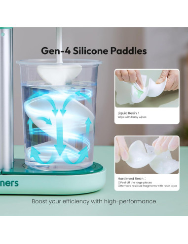 Mezclador de Resina Eléctrico Resiners R-072E Doble Cabeza 1.68kg