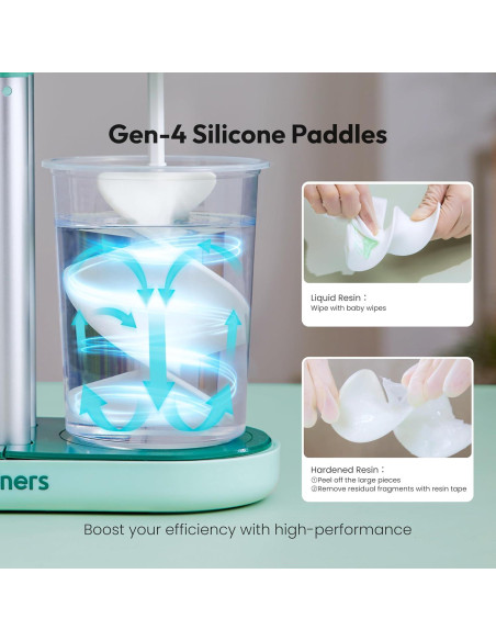 Mezclador de Resina Eléctrico Resiners R-072E Doble Cabeza 1.68kg