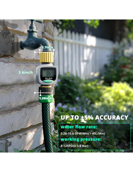 Medidor de Flujo de Agua QUOBAS WM1 con Sensor de Precisión