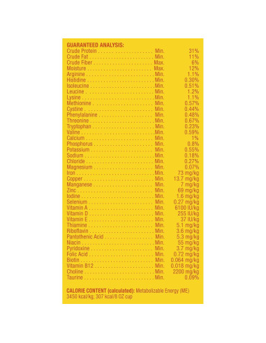 Comida Seca para Gatos Meow Mix Salud Interior 4x1.43kg