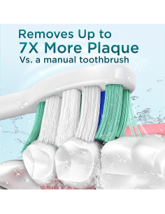 Cepillo de Dientes Eléctrico Fronix Sonic Azul con 8 Cabezas 2