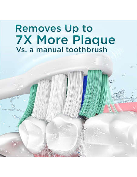 Cepillo de Dientes Eléctrico Fronix Sonic Azul con 8 Cabezas