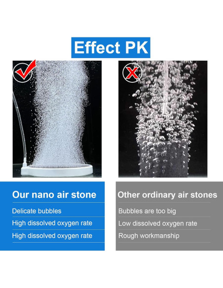 Difusor de Oxígeno Boxtech 3.2" para Acuarios 30-70 Galones