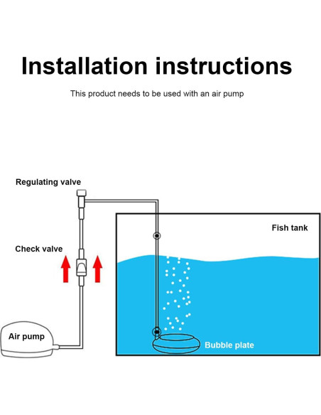 Difusor de Oxígeno Boxtech 3.2" para Acuarios 30-70 Galones