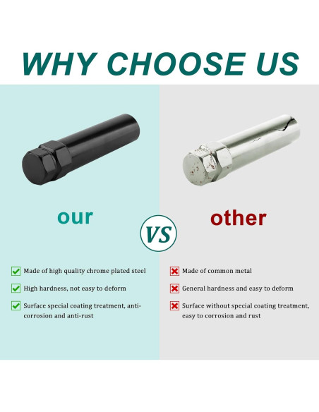 Llave de tuerca de 6 puntas grande vvag 21mm 22mm acero cromado