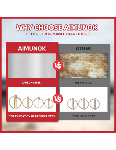 Kit de Pasadores de Seguridad AIMUNOK 1/4" - 8 Piezas