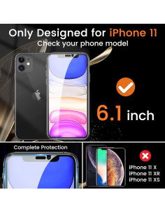 Protector de Pantalla Privado Lesakit para iPhone 11 6.1" 9H 2