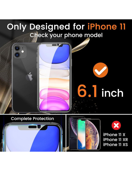 Protector de Pantalla Privado Lesakit para iPhone 11 6.1" 9H