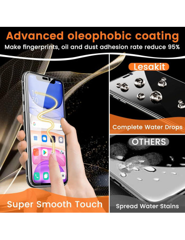 Protector de Pantalla Privado Lesakit para iPhone 11 6.1" 9H