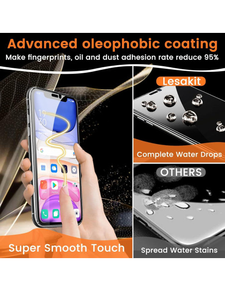 Protector de Pantalla Privado Lesakit para iPhone 11 6.1" 9H
