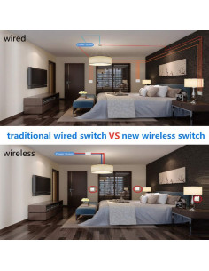 Kit Interruptor de Luz Inalámbrico Thinkbee IP66 600m 2