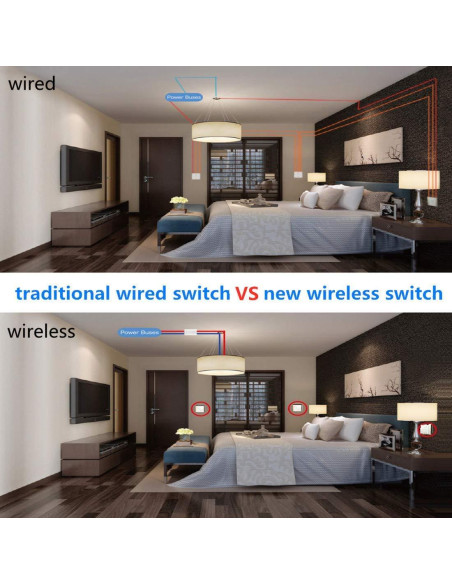 Kit Interruptor de Luz Inalámbrico Thinkbee IP66 600m