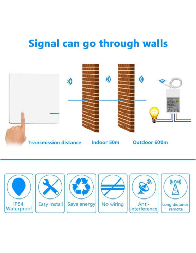 Kit Interruptor de Luz Inalámbrico Thinkbee IP66 600m