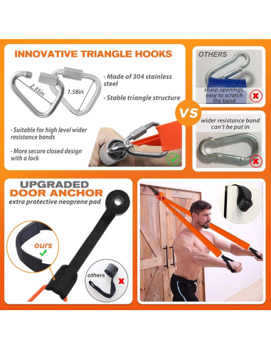 Barra de Resistencia TESLANG 500 LBS con Bandas y Accesorios