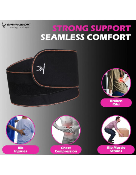Cinturón de Compresión SPRINGBOK para Costillas Lesionadas - Ajustable