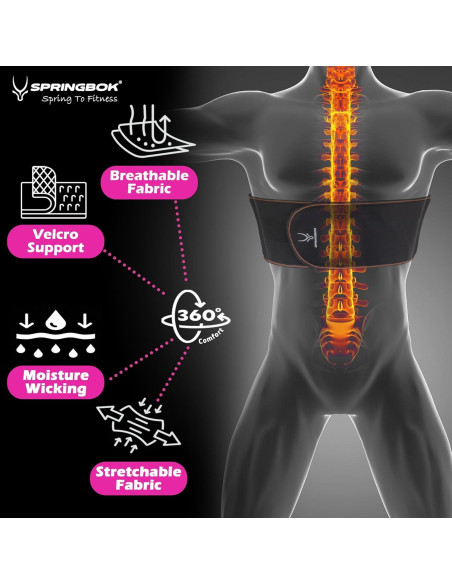 Cinturón de Compresión SPRINGBOK para Costillas Lesionadas - Ajustable