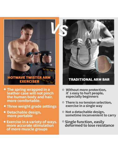 Entrenador de brazos Twister HOTWAVE ajustable 27-50 kg