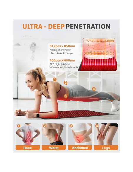 Almohadilla de Terapia de Luz Roja Astarexin 406 LEDs 60W