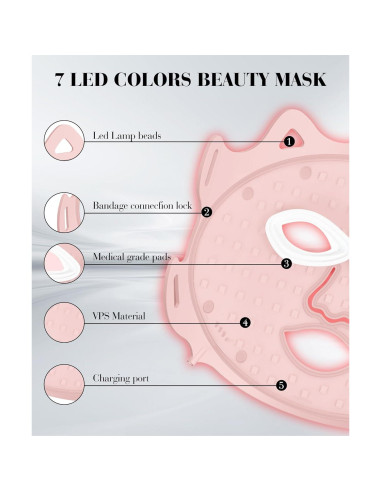 Máscara de Luz LED Rosa SDKWDH para Cuidado Facial 7 Colores