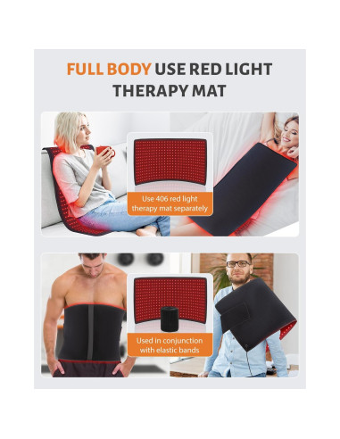 Almohadilla de Terapia de Luz Roja Astarexin 406 LEDs 60W