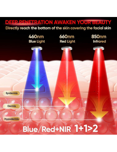 Máscara de Terapia de Luz Roja MGGSUG con Control Remoto 4 Modos