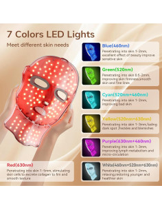 Máscara de Terapia de Luz Roja ONLUKY 120 LED Inalámbrica 2