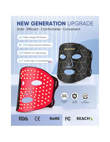 Máscara de Terapia de Luz Roja GlowSeek E100B-2 para Piel