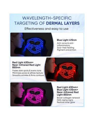 Máscara de Terapia de Luz Roja GlowSeek E100B-2 para Piel