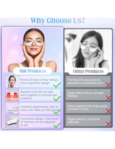 Masajeador Ocular Nienele con Terapia de Luz - Alivio Fatiga Ocular