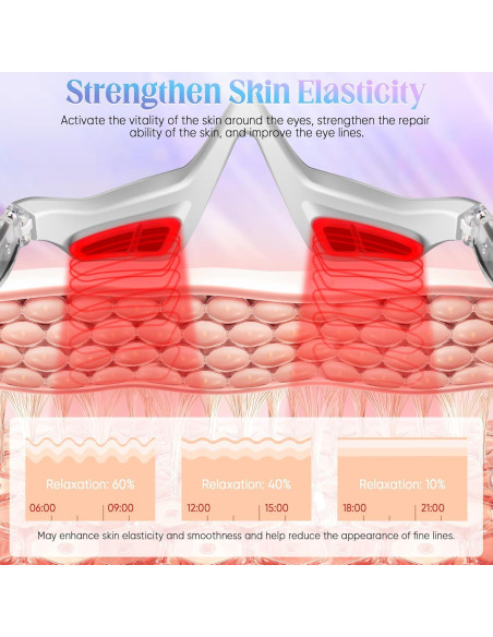 Masajeador Ocular Nienele con Terapia de Luz - Alivio Fatiga Ocular