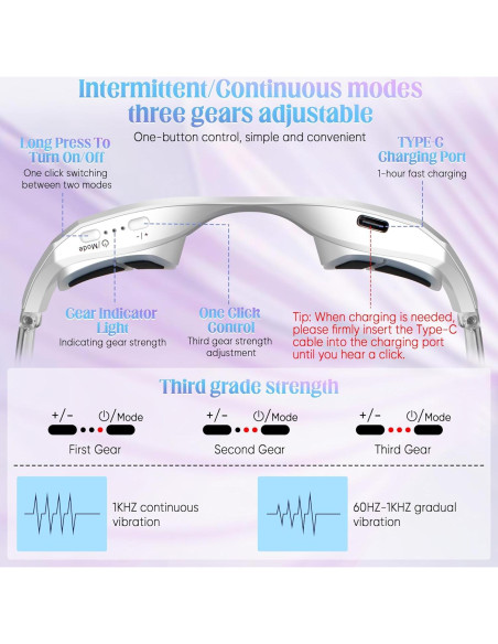 Masajeador Ocular Nienele con Terapia de Luz - Alivio Fatiga Ocular