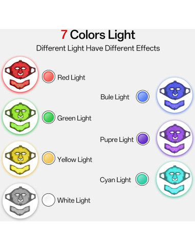 Máscara de Luz Roja Facego para Cara y Cuello - 7 Colores, Portátil