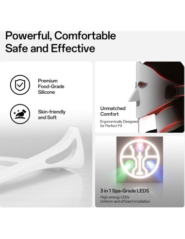 Máscara de Luz Roja Facego para Cara y Cuello - 7 Colores, Portátil