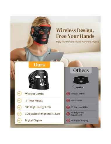 Máscara de Terapia de Luz Roja Lanieney Inalámbrica 4 Modos