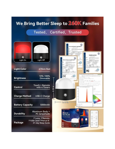 Lámpara Luz Roja Inteligente Neporal 670nm Regulable con Control Remoto