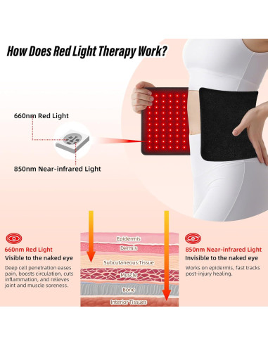 Almohadilla de Terapia de Luz Roja Qtyspdct 50.8x30.5cm LED 660nm 850nm