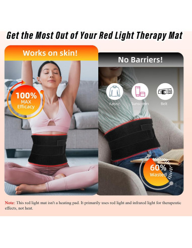 Almohadilla de Terapia de Luz Roja Qtyspdct 50.8x30.5cm LED 660nm 850nm