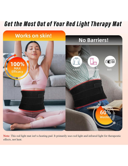 Almohadilla de Terapia de Luz Roja Qtyspdct 50.8x30.5cm LED 660nm 850nm