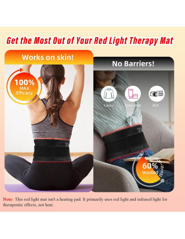 Almohadilla de Terapia de Luz Roja Qtyspdct 40.6x20.1cm 660nm 850nm