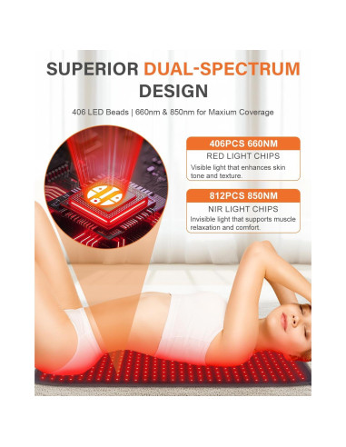 Alfombrilla de Terapia de Luz Roja Rikimxin 87.2x40.4cm 406 LEDs