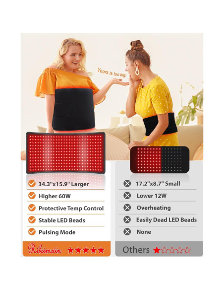 Alfombrilla de Terapia de Luz Roja Rikimxin 87.2x40.4cm 406 LEDs