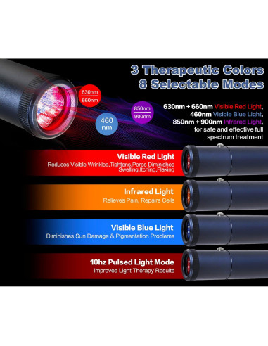 Dispositivo de Terapia de Luz Roja Aswaysun 2 en 1 para Alivio del Dolor